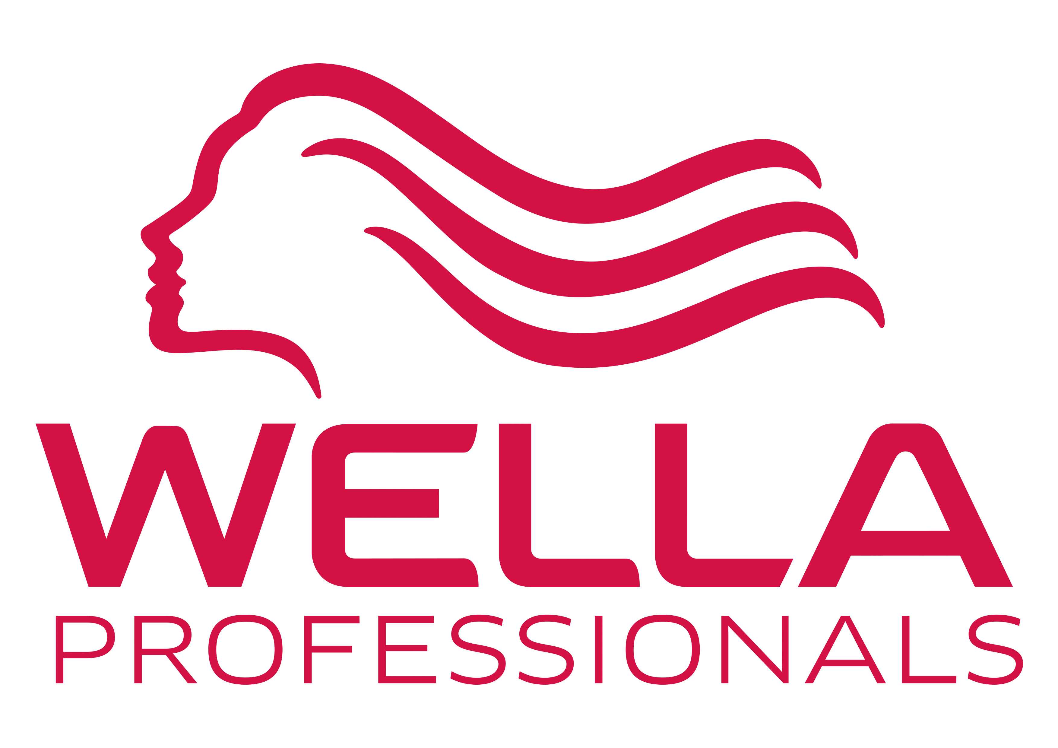 Wella Professionals Produkte